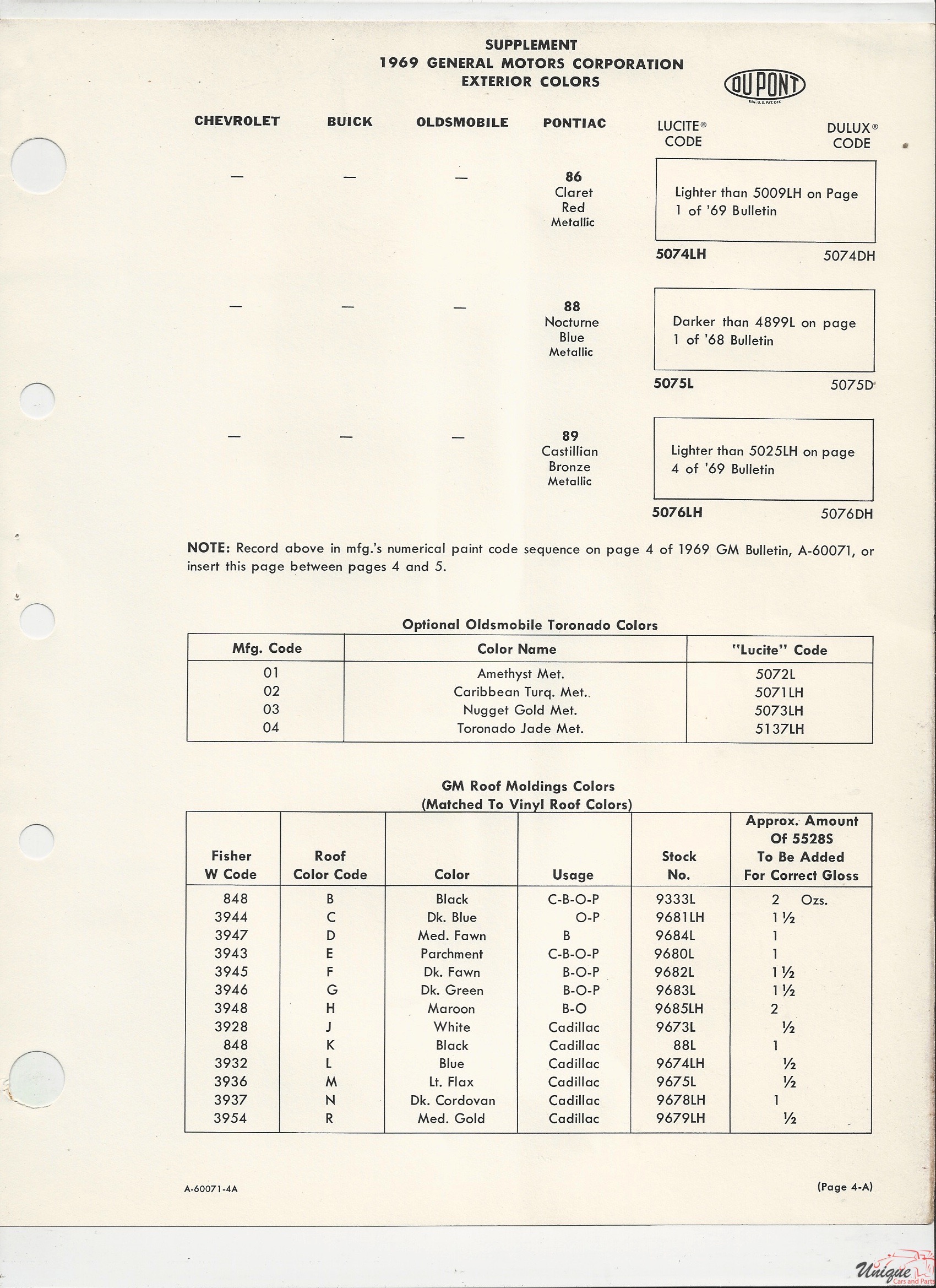 1969 Ford-10 Paint Charts